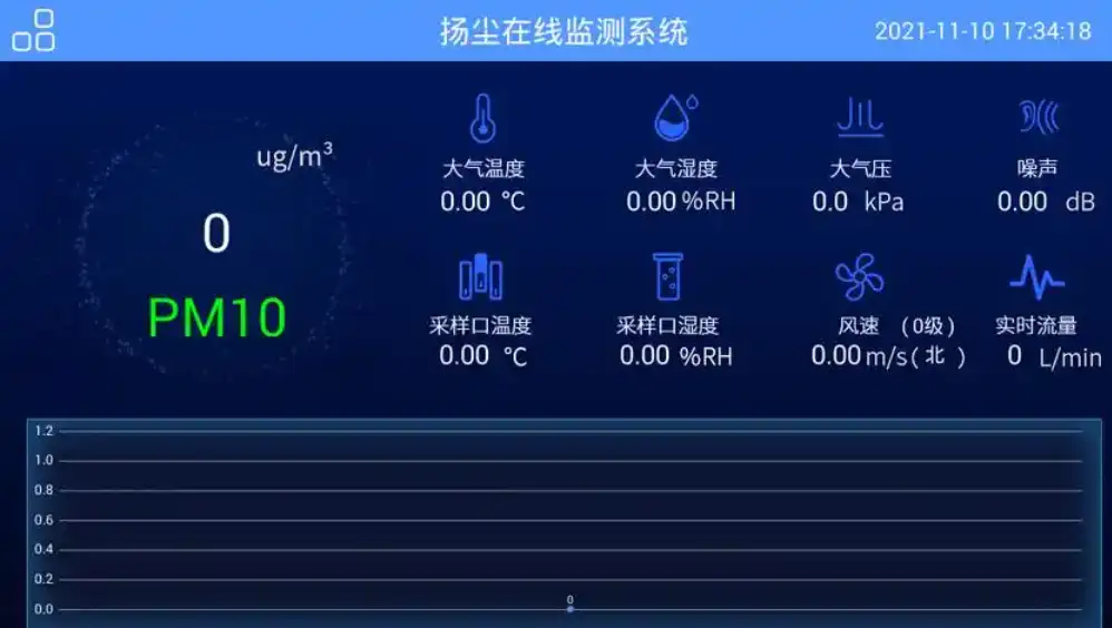 粉尘治理设备智能监控平台界面